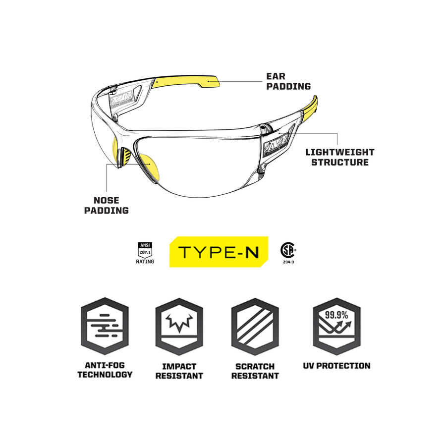 Mechanix Tactical Type-N | Amber Frame | Amber Lens
