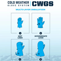Mechanix Coldwork™ Outer Shell Mitten - Black