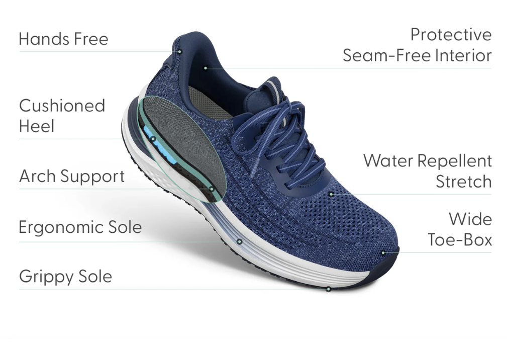 Orthofeet Nira (dame) Indigo