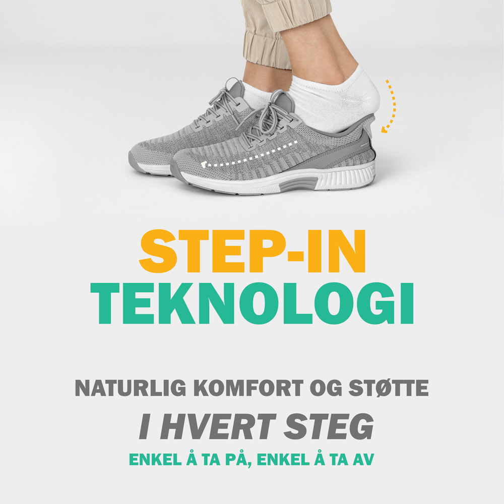 Orthofeet A4 Plakater