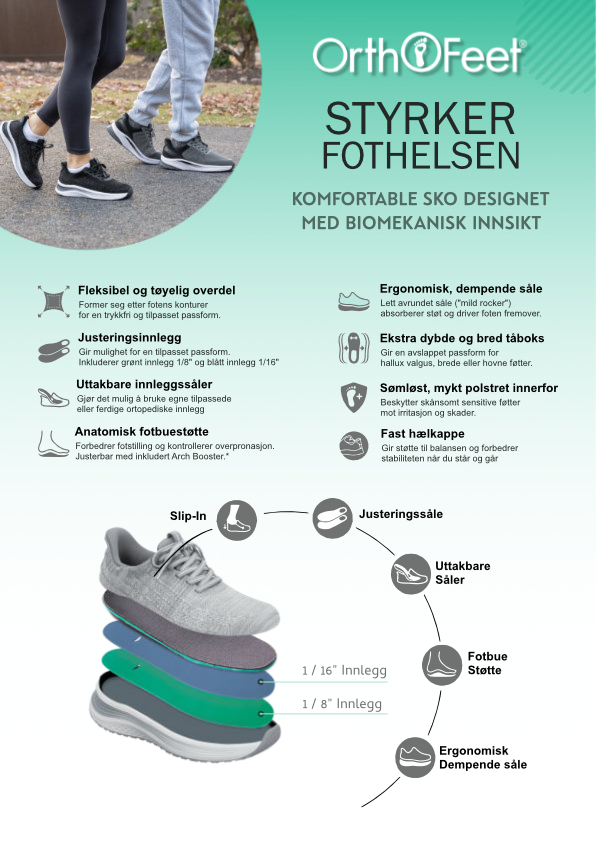 Orthofeet A4 Plakater