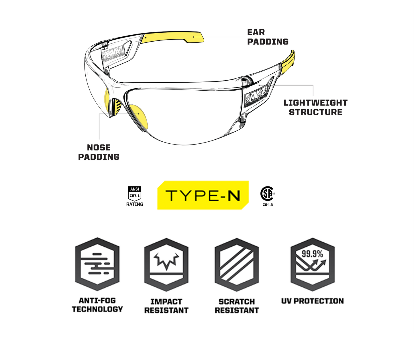 Mechanix Tactical Type-N | Clear Frame | Clear Lens