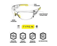 Mechanix Tactical Type-N | Clear Frame | Clear Lens