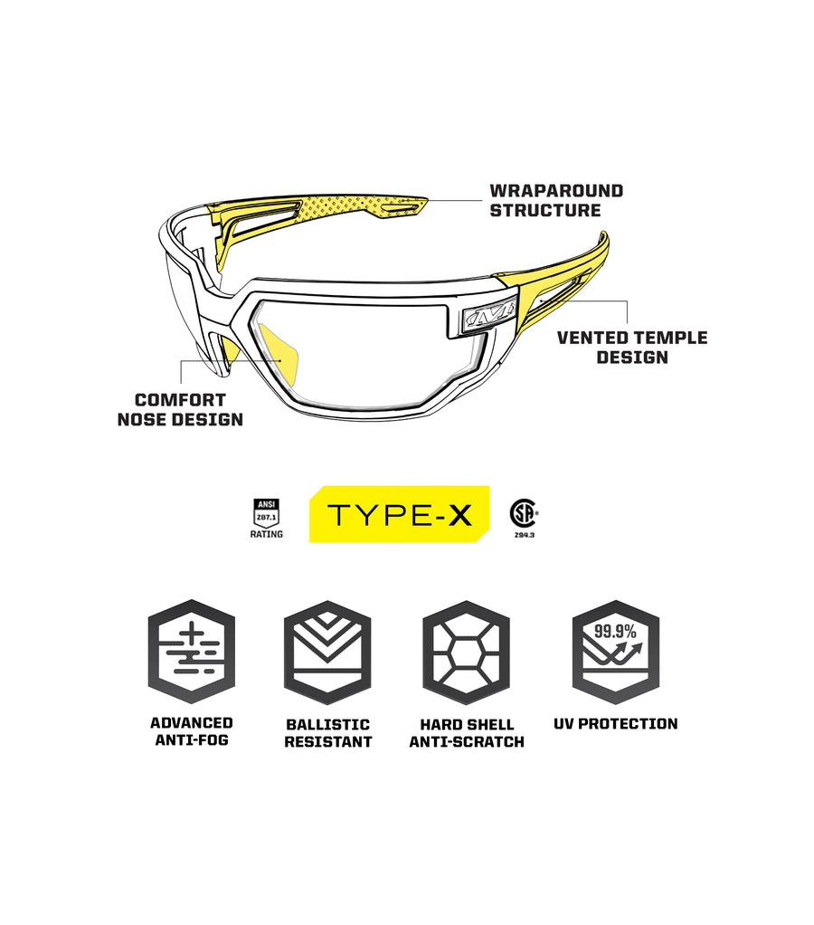 Mechanix Tactical Type-X | Black Frame | Clear Lens