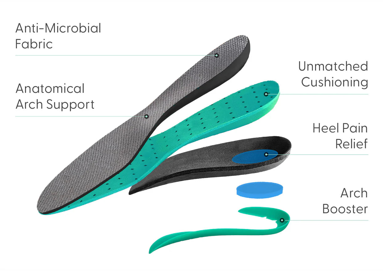 Orthofeet Edgewater Blue (Herre)