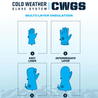 Mechanix Coldwork™ Heavy Insulation Mitten - Black