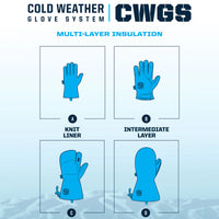 Mechanix Coldwork™ Heavy Insulation Mitten - Coyote