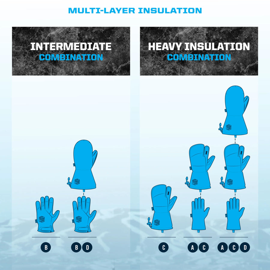 Mechanix Coldwork™ Heavy Insulation Mitten - Coyote